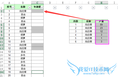 Excle对筛选后区域进行填充数据