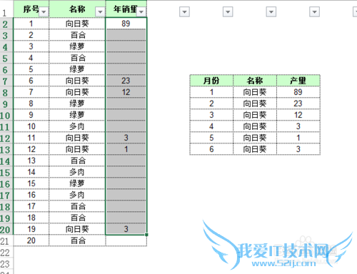 Excle对筛选后区域进行填充数据