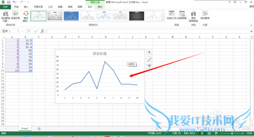 如何使用EXCEL简单生产折线图