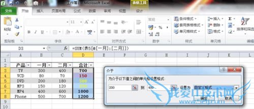 Excel 2010Уʽô죿