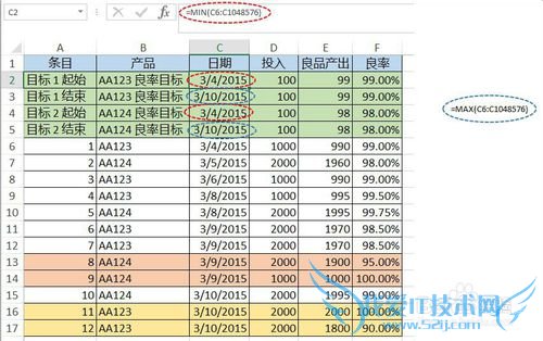 办公自动化之Excel透视表处理日报,周报,月报