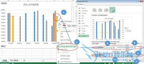 办公自动化之Excel透视表处理日报,周报,月报