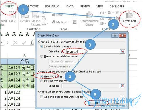 办公自动化之Excel透视表处理日报,周报,月报