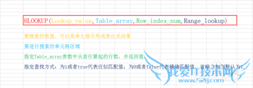 EXCEL2010HLOOKUPVLOOKUPֵָ