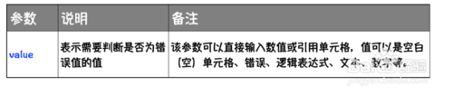 Excel⣺[153]ISERR÷