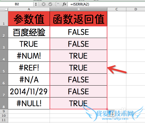 Excel⣺[153]ISERR÷
