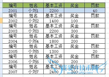 excel中隔行颜色填充的方法