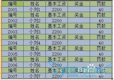 excel中隔行颜色填充的方法