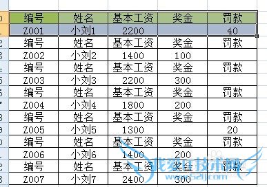 excel中隔行颜色填充的方法