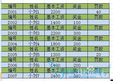 excel中隔行颜色填充的方法
