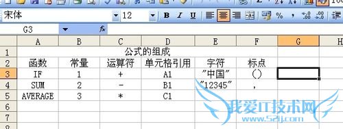 excelӦüʮ֮˽⹫ʽ