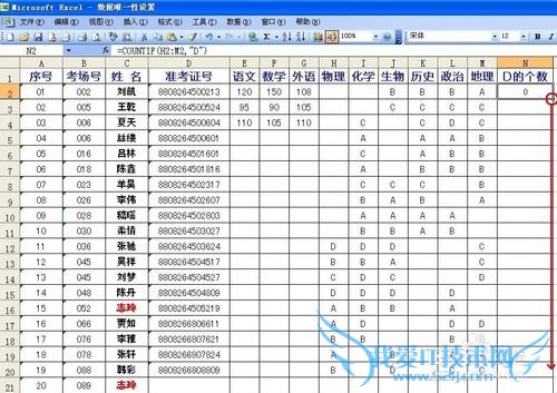 Excelcountifʹʵ֮ͳƴ