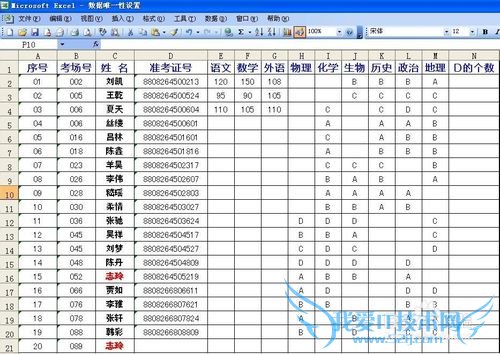 Excelcountifʹʵ֮ͳƴ