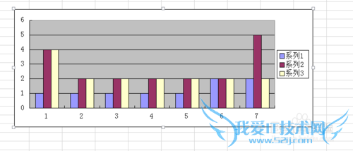 Excel中如何插入图表(wps版)