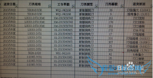 Excel中如何插入注解?
