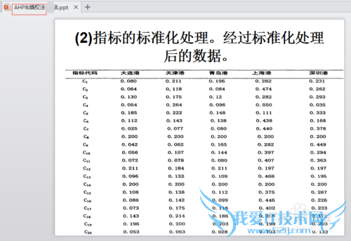 Excel怎么实现批量转化为PPT