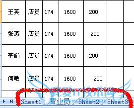 excel中有用的快捷键