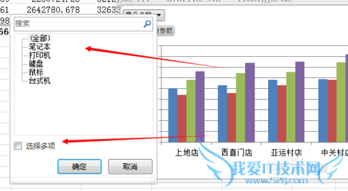 根据数据透视表如何创建图表