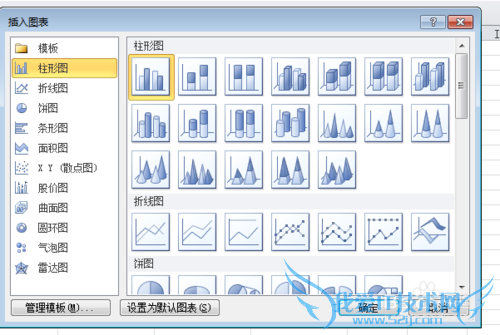 根据数据透视表如何创建图表