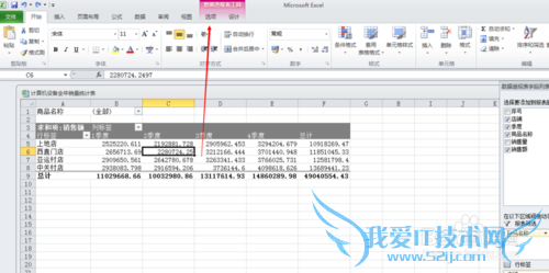 根据数据透视表如何创建图表