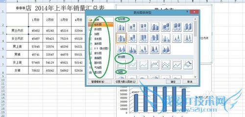Excel2007教程:在Excel2007中如何添加柱形图