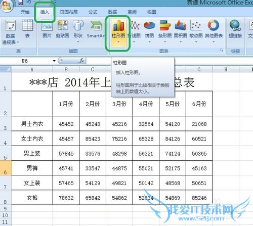 Excel2007教程:在Excel2007中如何添加柱形图