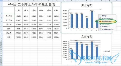 Excel2007教程:在Excel2007中如何添加柱形图