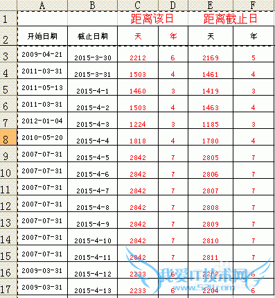 Excel中两日期之间计算天数或年数