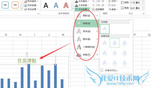 Excel 2013如何在图表中使用图形对象