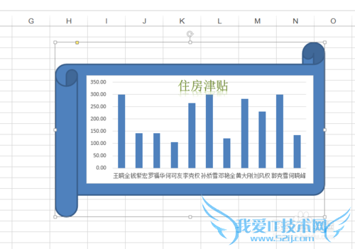 Excel 2013如何在图表中使用图形对象