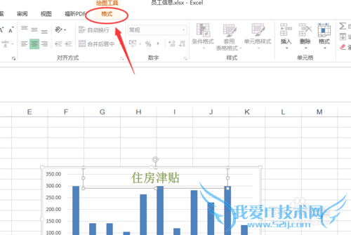 Excel 2013如何在图表中使用图形对象