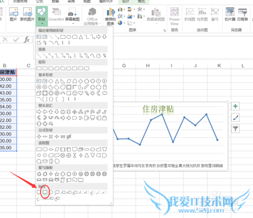 Excel 2013如何在图表中使用图形对象