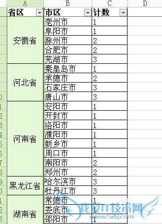 EXCEL合并单元格拆分