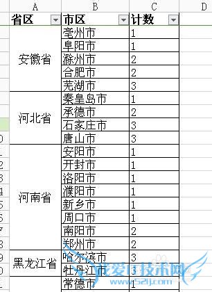 EXCEL合并单元格拆分