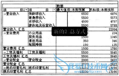 Excel2010中更改字段汇总方式的方法