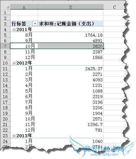 excel中如何使用数据透视表实现按月汇总?