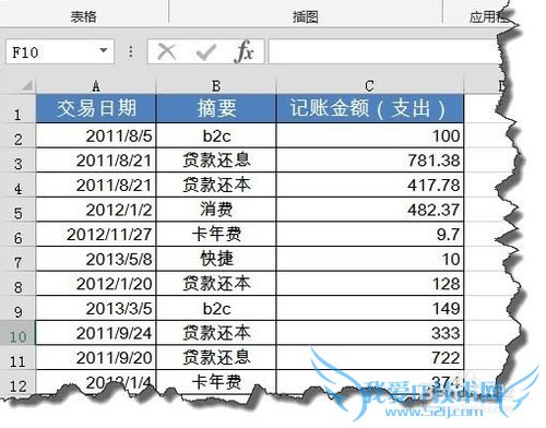 excel中如何使用数据透视表实现按月汇总?