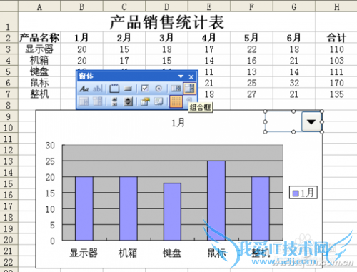 如何巧用Excel控件制作动态图表