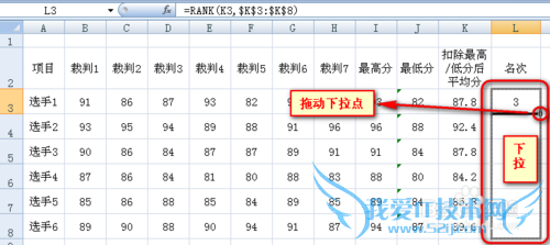 怎样用excel做扣除最高分与最低分的计分排名表