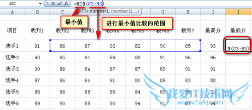 怎样用excel做扣除最高分与最低分的计分排名表