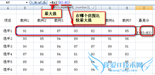 怎样用excel做扣除最高分与最低分的计分排名表