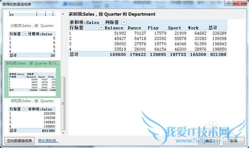 excel 2013创建数据透视表