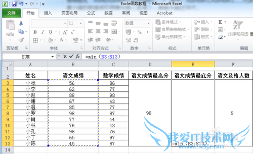 Excelʹý̳̣[16]MIN\Сֵ