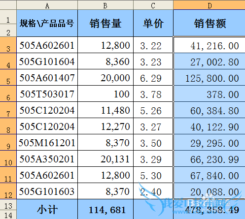 excel表格中如何给不同区域数据设置不同颜色