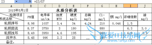巧用Excel公式,保证正确率,减轻工作负担
