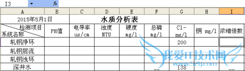 巧用Excel公式,保证正确率,减轻工作负担