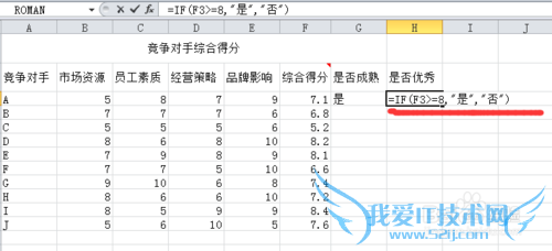 ExcelIfʹ÷