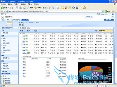 Excel的入门基本技巧简洁?