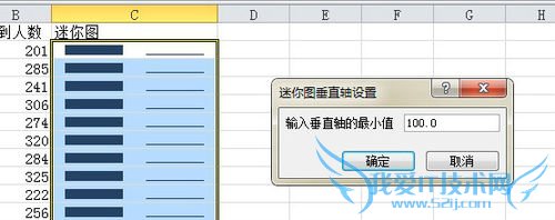 excel表格创建数据迷你图