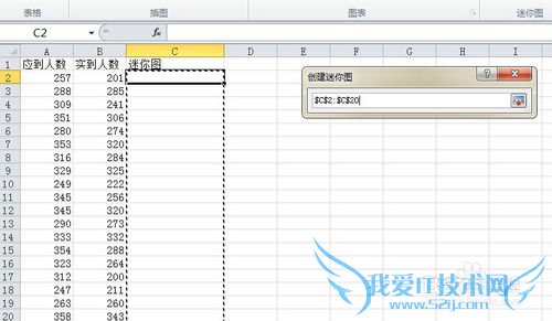 excel表格创建数据迷你图